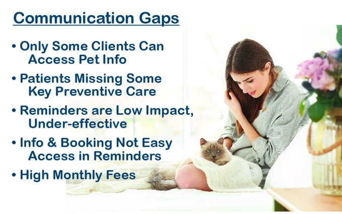 Upgrading Client Communication for Patient Health